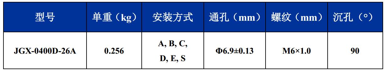 JGX-0400D-26A多應用鋼絲繩隔振器尺寸